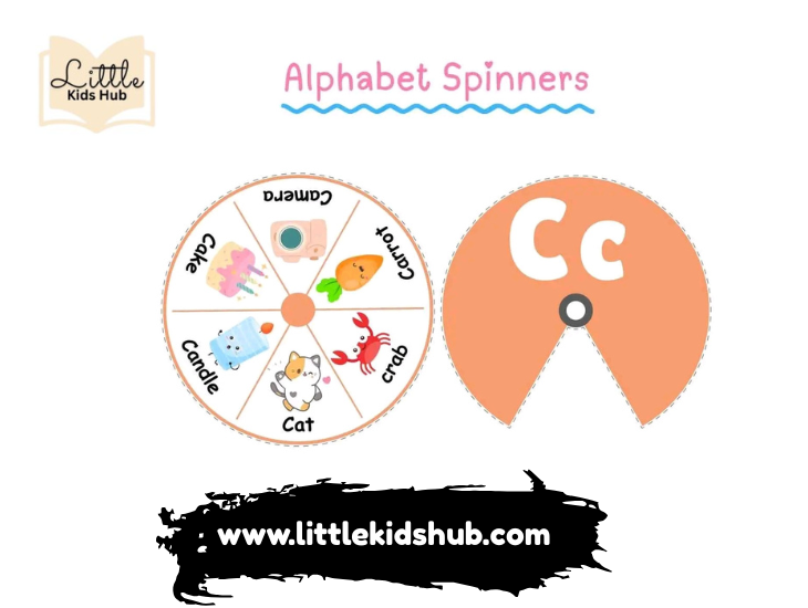 Alphabets Letters Different Style